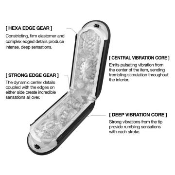 Tenga Flip O Zero