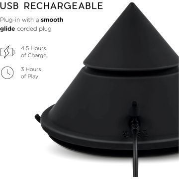 The Cone Sexmachine Met Opzetstukken