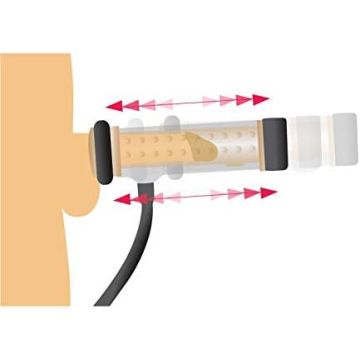 Getextureerde Cilinder voor The Milker