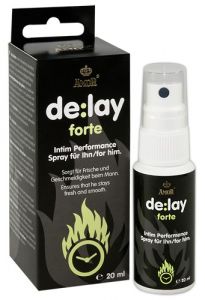 Delay Spray